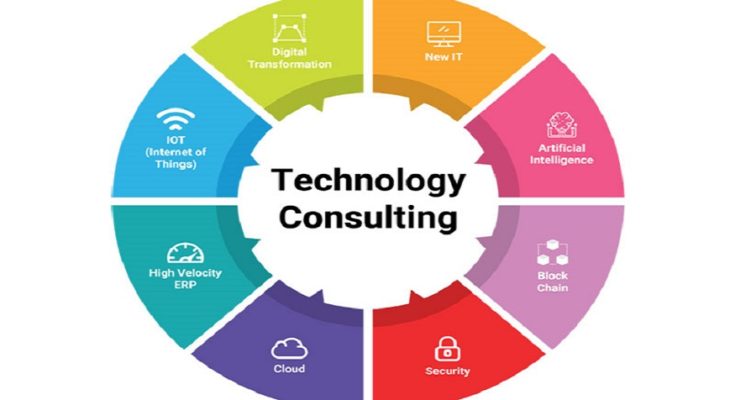 Ram V Chary Sheds Light On The Domain Of Technology Consulting
